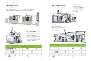 中國(guó)制造2025