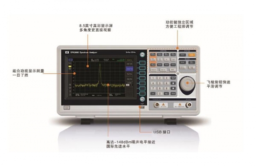 SPA3000頻譜儀B面